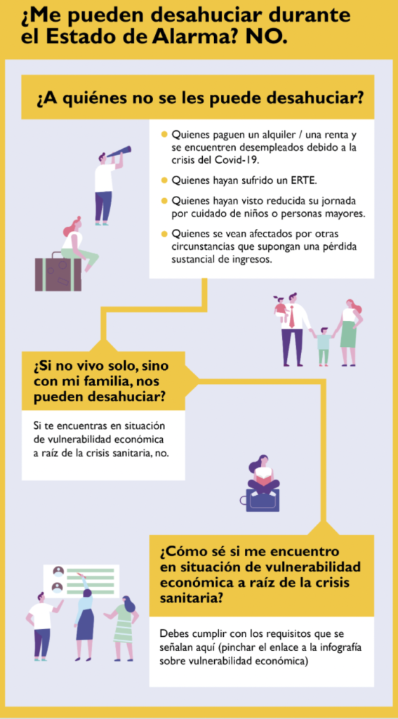 Requisitos para solicitar la paralización de desahucio por vulnerabilidad económica por Covid.