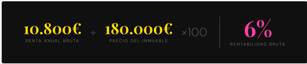 Calculo de rentabilidad